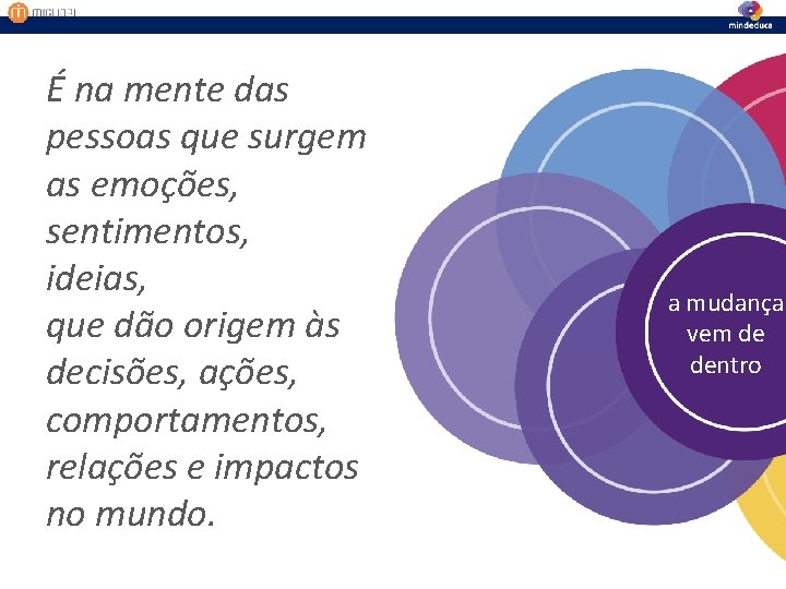 É na mente das pessoas que surgem as emoções, sentimentos, ideias, que dão origem