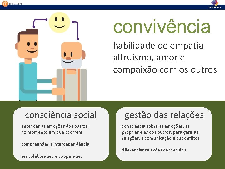 convivência habilidade de empatia altruísmo, amor e compaixão com os outros consciência social entender