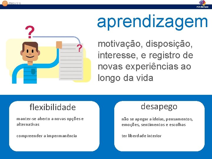 aprendizagem motivação, disposição, interesse, e registro de novas experiências ao longo da vida flexibilidade