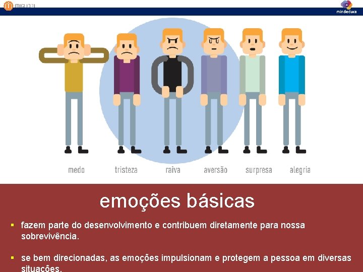 emoções básicas § fazem parte do desenvolvimento e contribuem diretamente para nossa sobrevivência. §