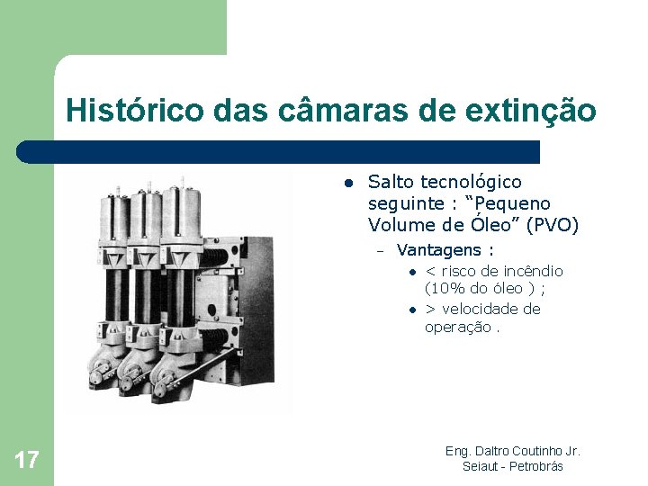 Histórico das câmaras de extinção l Salto tecnológico seguinte : “Pequeno Volume de Óleo”