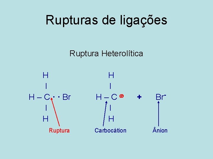 Rupturas de ligações Ruptura Heterolítica H I H – C · · Br I