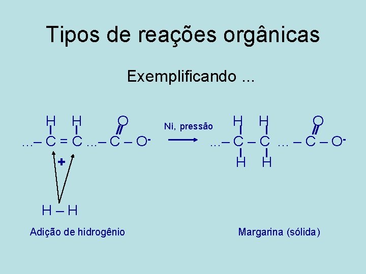Tipos de reações orgânicas Exemplificando. . . H H O. . . – C