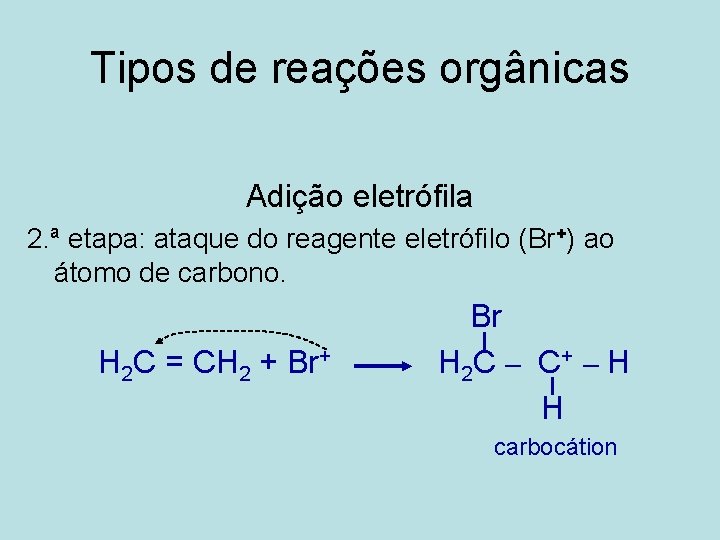 Tipos de reações orgânicas Adição eletrófila 2. ª etapa: ataque do reagente eletrófilo (Br+)