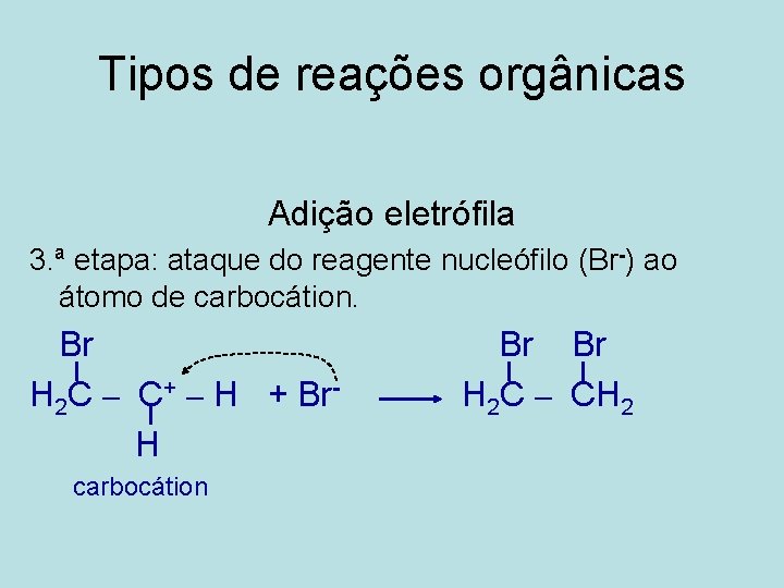 Tipos de reações orgânicas Adição eletrófila 3. ª etapa: ataque do reagente nucleófilo (Br-)