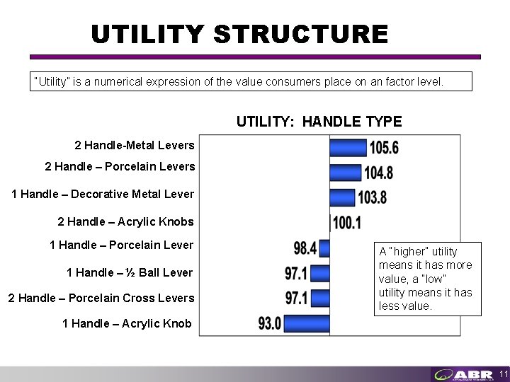 UTILITY STRUCTURE “Utility” is a numerical expression of the value consumers place on an