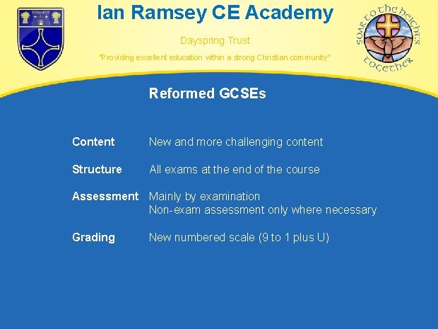 Ian Ramsey CE Academy Dayspring Trust “Providing excellent education within a strong Christian community” Ian Ramsey CE Academy Dayspring Trust “Providing excellent education within a strong Christian community”