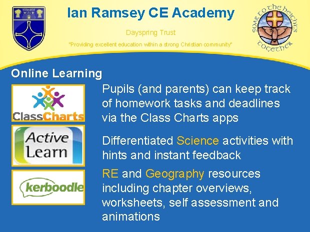 Ian Ramsey CE Academy Dayspring Trust “Providing excellent education within a strong Christian community” Ian Ramsey CE Academy Dayspring Trust “Providing excellent education within a strong Christian community”