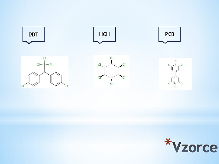 DDT HCH PCB * 