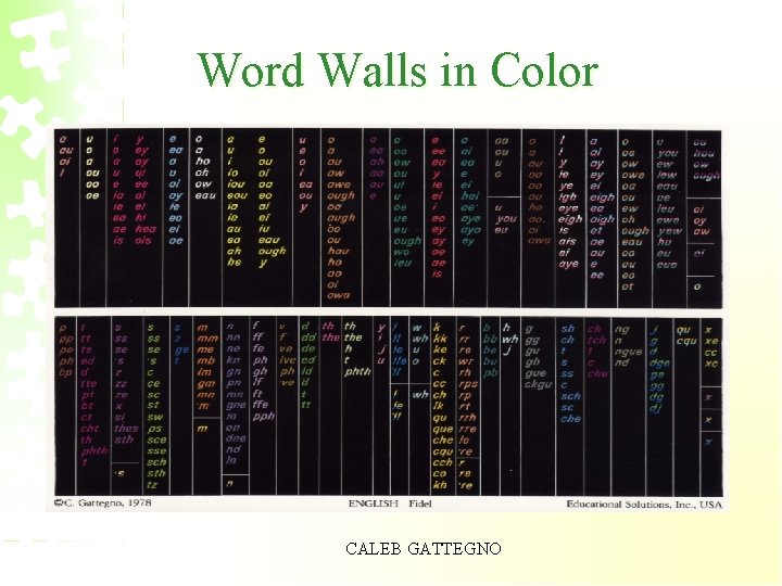 Word Walls in Color CALEB GATTEGNO 