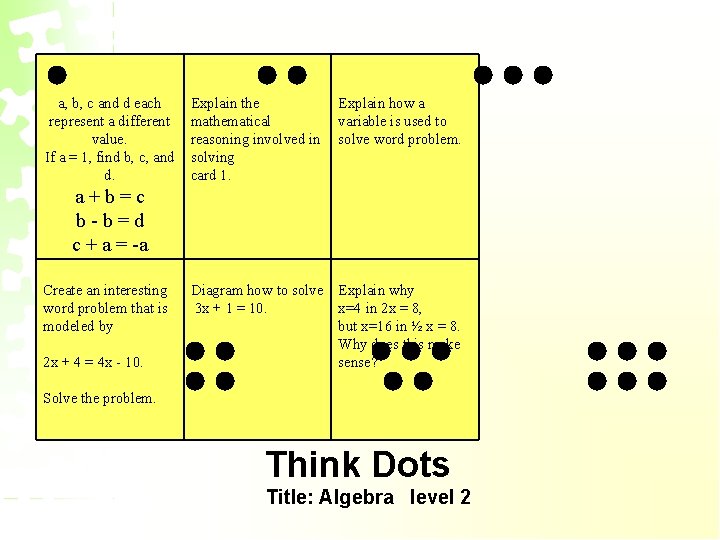 a, b, c and d each represent a different value. If a = 1,
