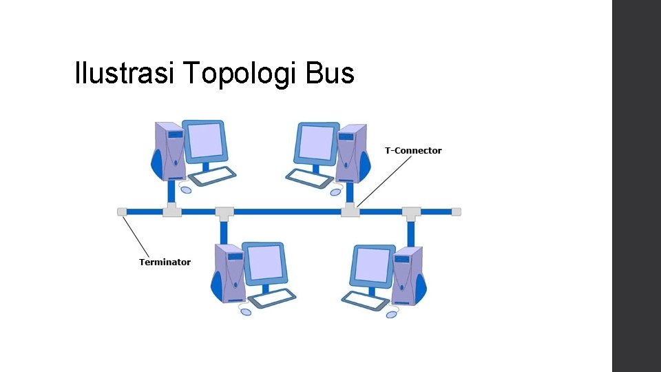 Ilustrasi Topologi Bus 