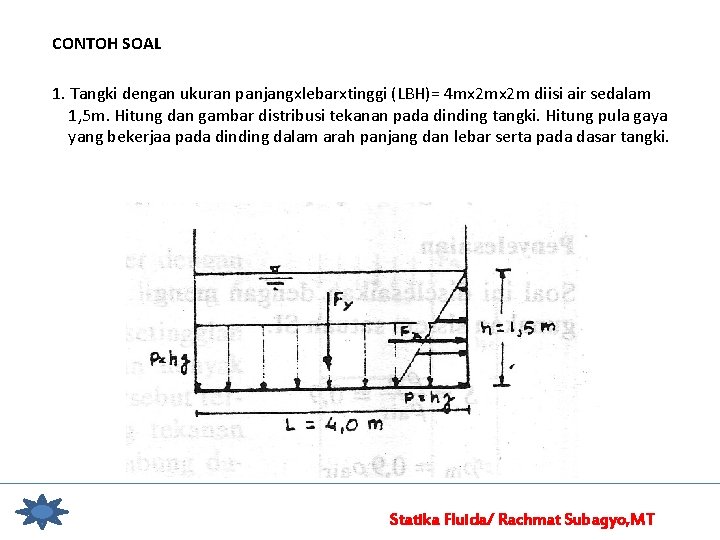 CONTOH SOAL 1. Tangki dengan ukuran panjangxlebarxtinggi (LBH)= 4 mx 2 m diisi air