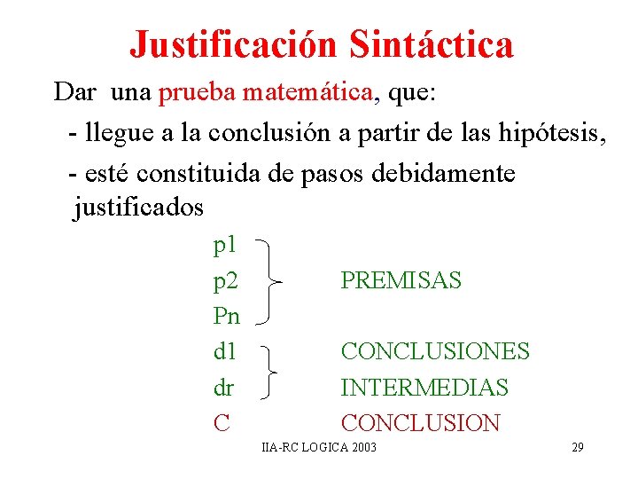Justificación Sintáctica Dar una prueba matemática, que: - llegue a la conclusión a partir