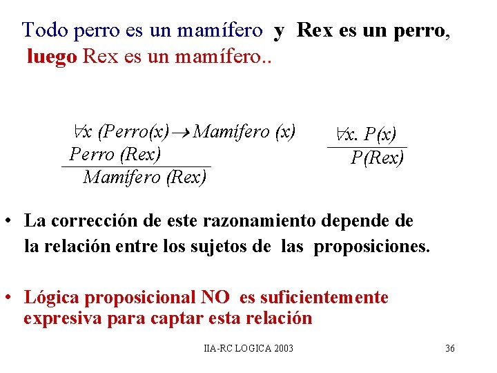 Todo perro es un mamífero y Rex es un perro, luego Rex es un