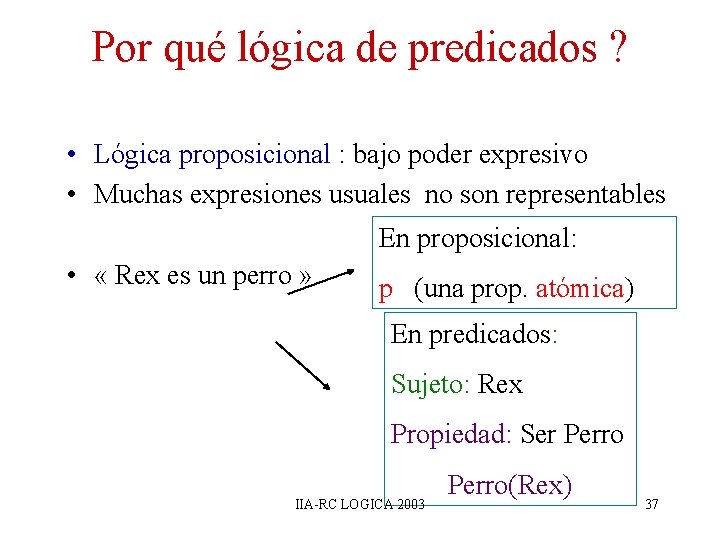 Por qué lógica de predicados ? • Lógica proposicional : bajo poder expresivo • Por qué lógica de predicados ? • Lógica proposicional : bajo poder expresivo •