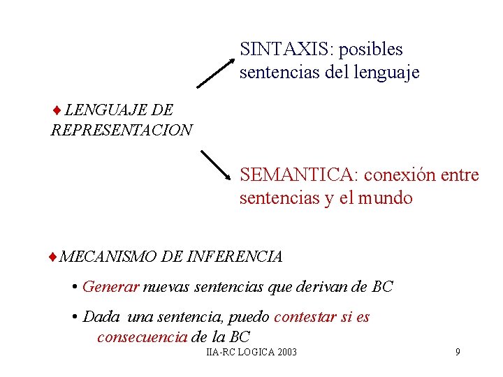 SINTAXIS: posibles sentencias del lenguaje ¨LENGUAJE DE REPRESENTACION SEMANTICA: conexión entre sentencias y el