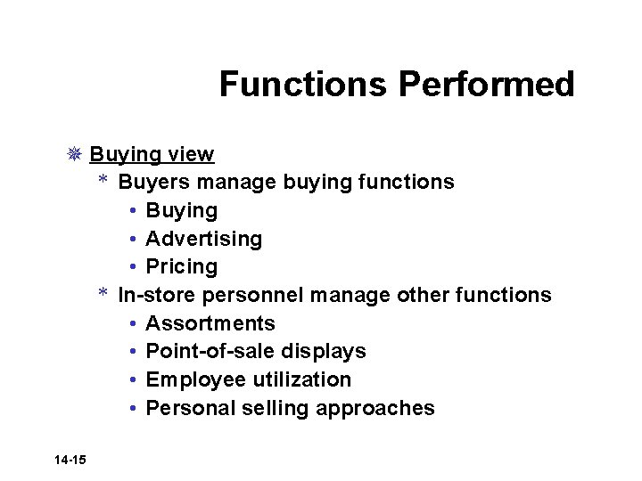 Functions Performed ¯ Buying view * Buyers manage buying functions • Buying • Advertising