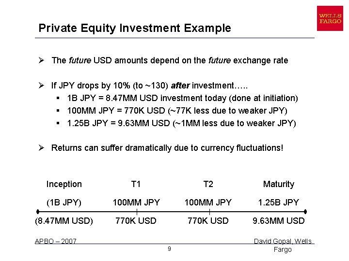 Private Equity Investment Example Ø The future USD amounts depend on the future exchange