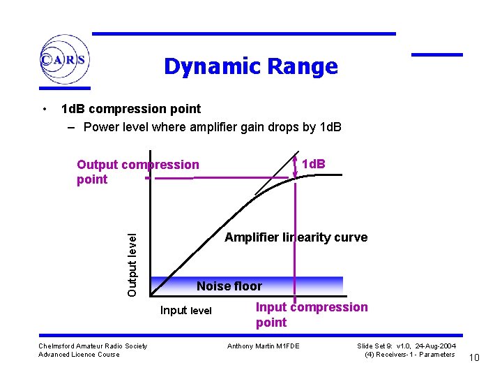 Dynamic Range • 1 d. B compression point – Power level where amplifier gain