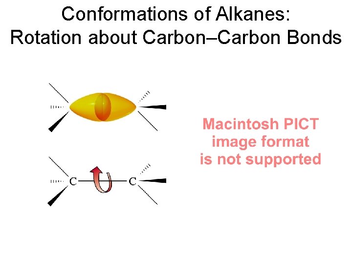 Conformations of Alkanes: Rotation about Carbon–Carbon Bonds Conformations of Alkanes: Rotation about Carbon–Carbon Bonds