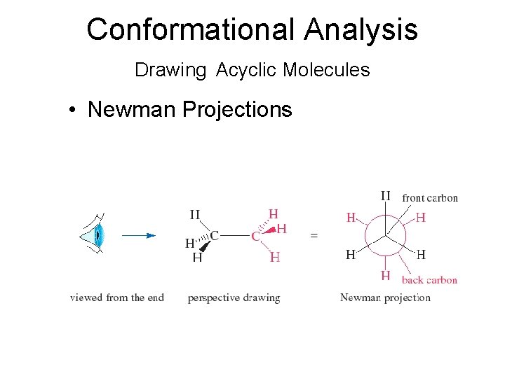 Conformational Analysis Drawing Acyclic Molecules • Newman Projections Conformational Analysis Drawing Acyclic Molecules • Newman Projections