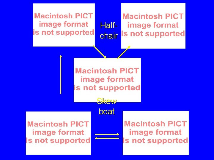 Halfchair Skew boat Halfchair Skew boat
