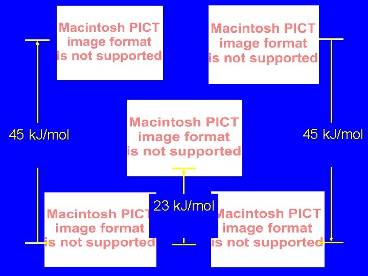 45 k. J/mol 23 k. J/mol 45 k. J/mol 23 k. J/mol