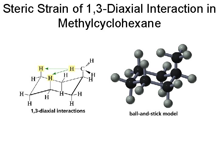 Steric Strain of 1, 3 -Diaxial Interaction in Methylcyclohexane Steric Strain of 1, 3 -Diaxial Interaction in Methylcyclohexane