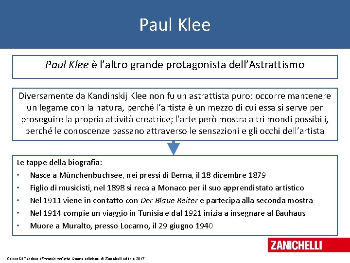 Paul Klee è l’altro grande protagonista dell’Astrattismo Diversamente da Kandinskij Klee non fu un