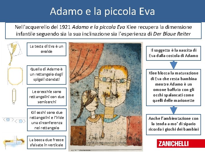 Adamo e la piccola Eva Nell’acquerello del 1921 Adamo e la piccola Eva Klee