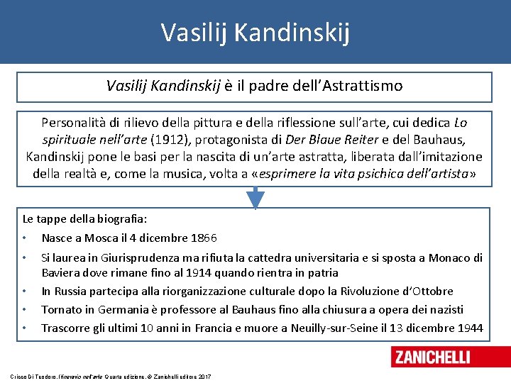 Vasilij Kandinskij è il padre dell’Astrattismo Personalità di rilievo della pittura e della riflessione