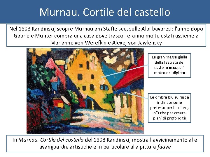 Murnau. Cortile del castello Nel 1908 Kandinskij scopre Murnau am Staffelsee, sulle Alpi bavaresi: