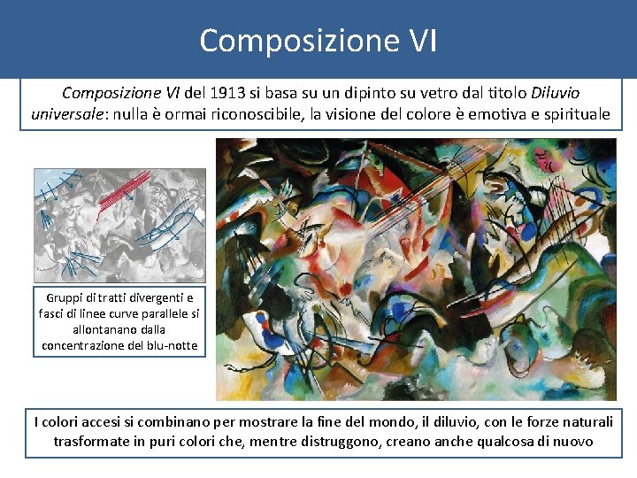 Composizione VI del 1913 si basa su un dipinto su vetro dal titolo Diluvio