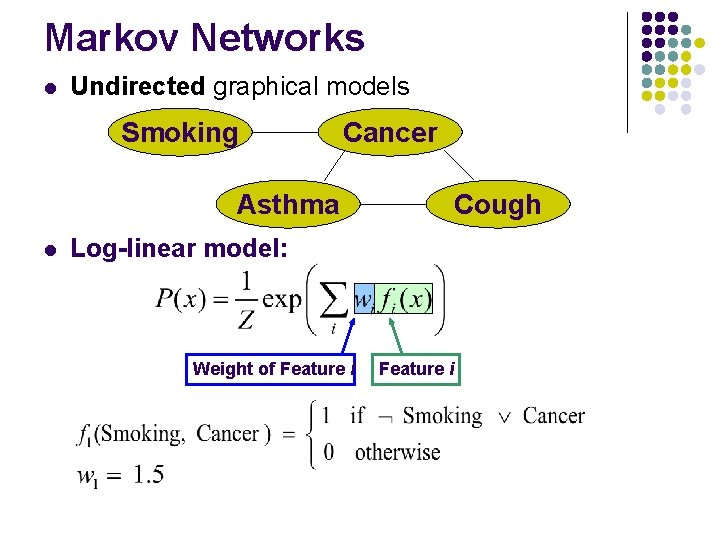 Markov Networks l Undirected graphical models Smoking Cancer Asthma l Cough Log-linear model: Weight