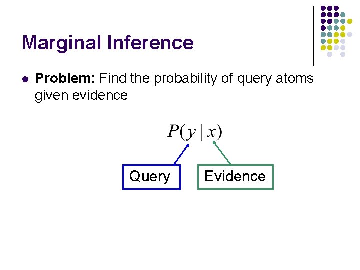 Marginal Inference l Problem: Find the probability of query atoms given evidence Query Evidence