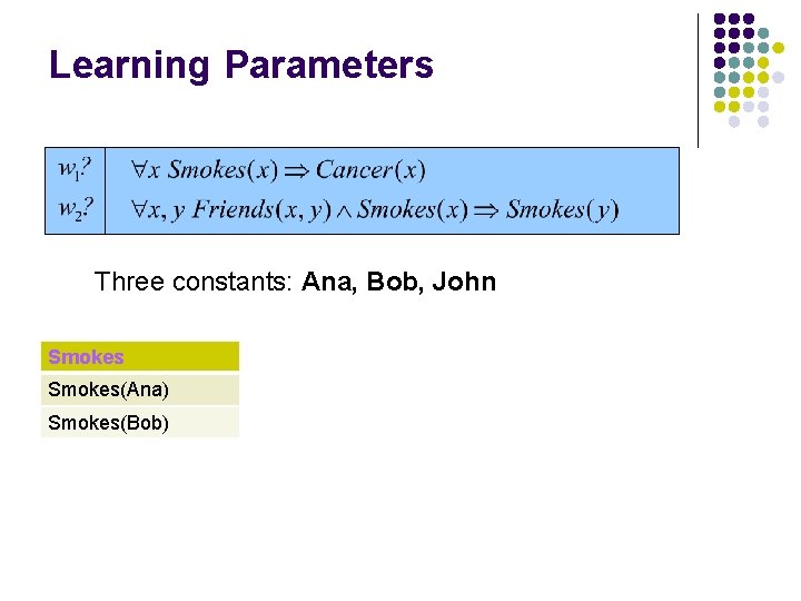 Learning Parameters Three constants: Ana, Bob, John Smokes(Ana) Smokes(Bob) 