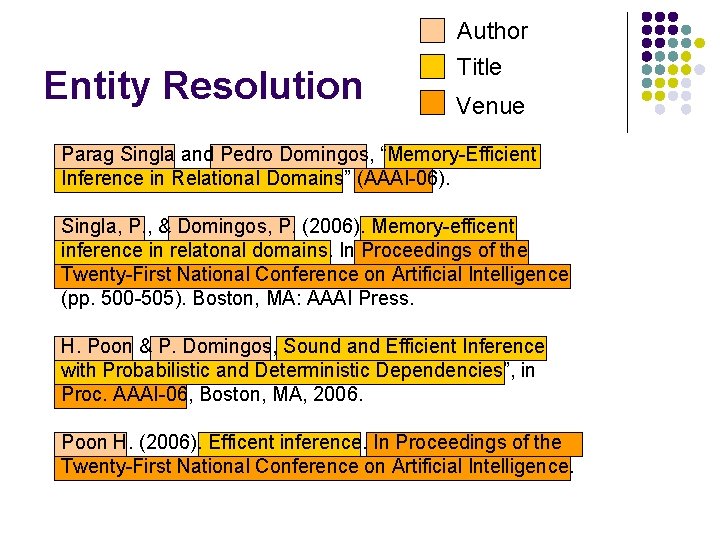 Entity Resolution Author Title Venue Parag Singla and Pedro Domingos, “Memory-Efficient Inference in Relational