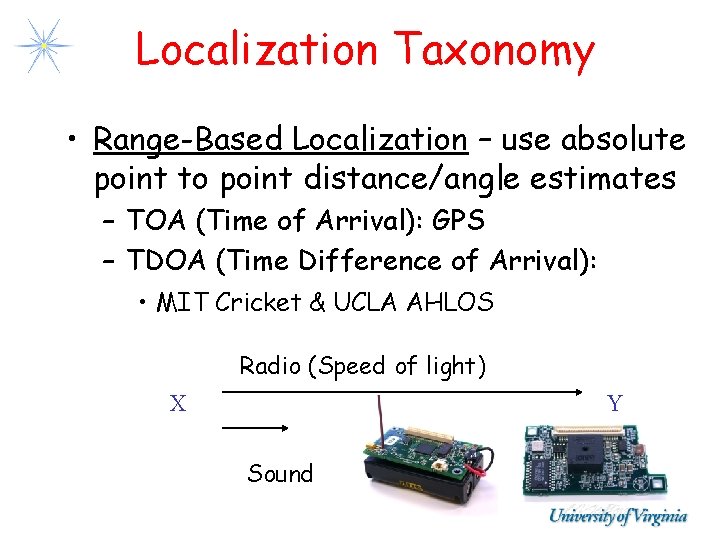 Localization Taxonomy • Range-Based Localization – use absolute point to point distance/angle estimates – Localization Taxonomy • Range-Based Localization – use absolute point to point distance/angle estimates –