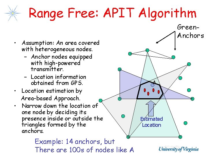 Range Free: APIT Algorithm • Assumption: An area covered with heterogeneous nodes. – Anchor Range Free: APIT Algorithm • Assumption: An area covered with heterogeneous nodes. – Anchor