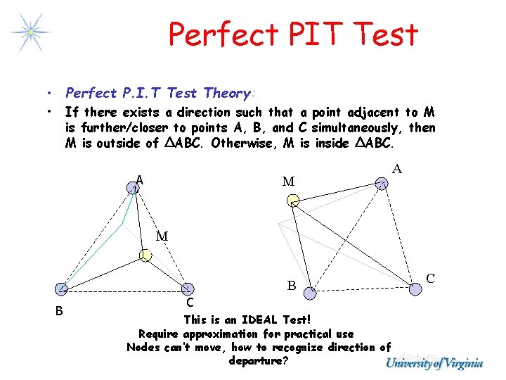 Perfect PIT Test • Perfect P. I. T Test Theory: • If there exists Perfect PIT Test • Perfect P. I. T Test Theory: • If there exists