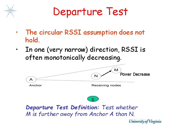 Departure Test • • The circular RSSI assumption does not hold. In one (very Departure Test • • The circular RSSI assumption does not hold. In one (very