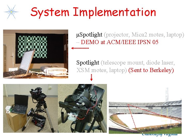 System Implementation μSpotlight (projector, Mica 2 motes, laptop) – DEMO at ACM/IEEE IPSN 05 System Implementation μSpotlight (projector, Mica 2 motes, laptop) – DEMO at ACM/IEEE IPSN 05
