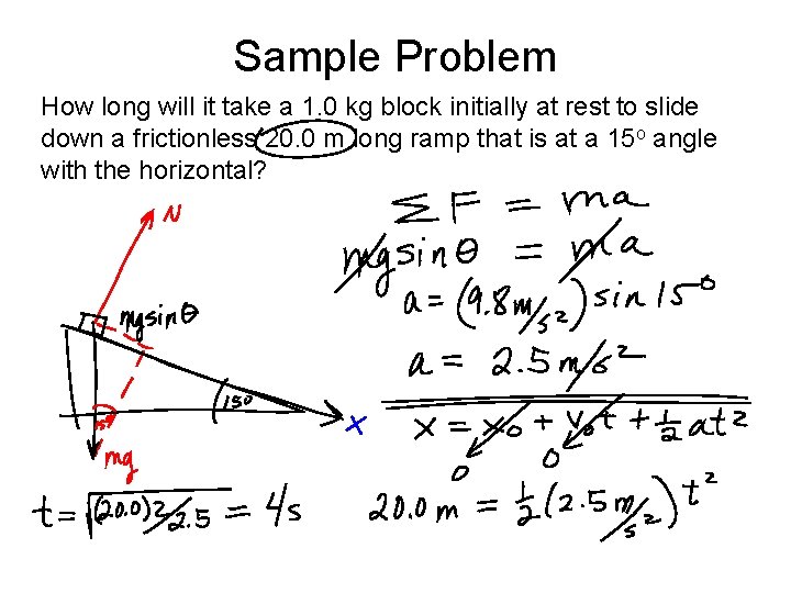 Sample Problem How long will it take a 1. 0 kg block initially at