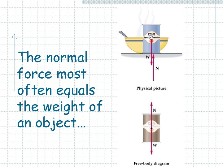 The normal force most often equals the weight of an object… The normal force most often equals the weight of an object…