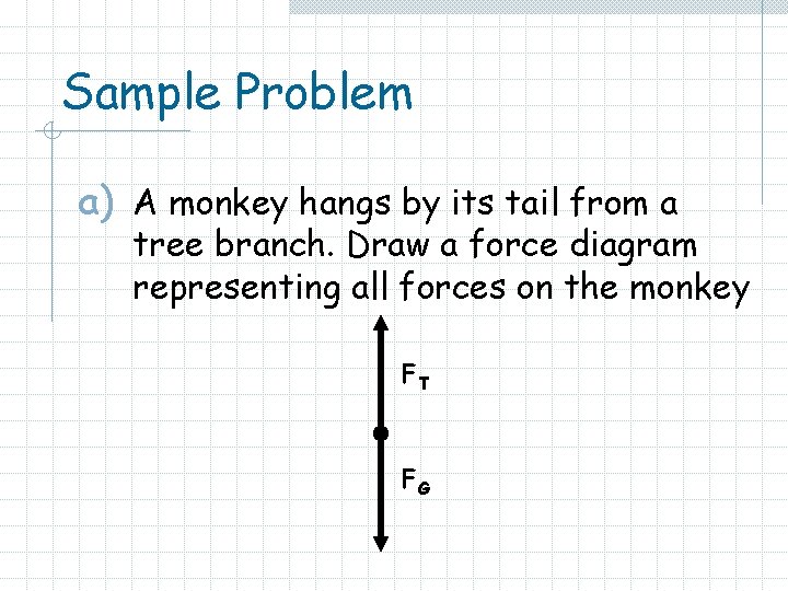 Sample Problem a) A monkey hangs by its tail from a tree branch. Draw