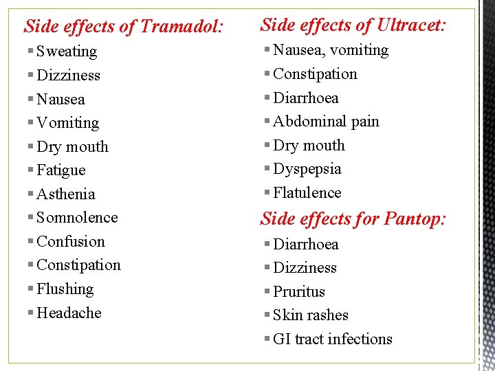 Side effects of Tramadol: Side effects of Ultracet: § Sweating § Dizziness § Nausea