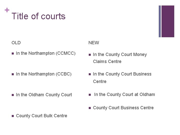 + Title of courts OLD n In the Northampton (CCMCC) NEW n In the + Title of courts OLD n In the Northampton (CCMCC) NEW n In the