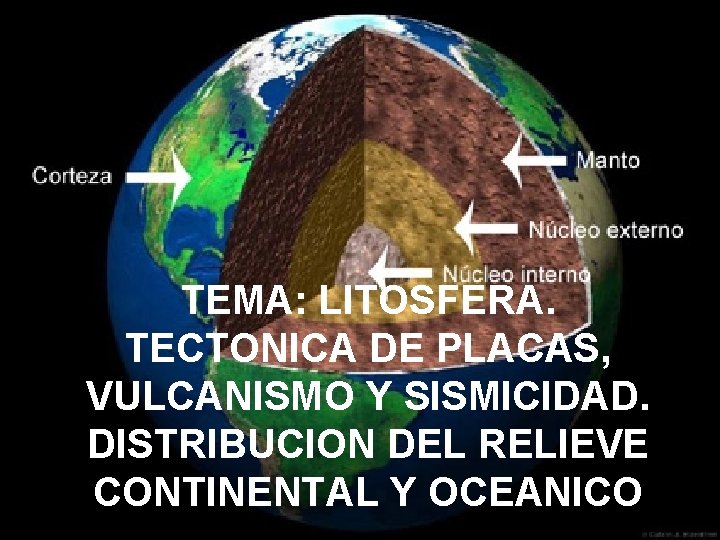 TEMA: LITOSFERA. TECTONICA DE PLACAS, VULCANISMO Y SISMICIDAD. DISTRIBUCION DEL RELIEVE CONTINENTAL Y OCEANICO TEMA: LITOSFERA. TECTONICA DE PLACAS, VULCANISMO Y SISMICIDAD. DISTRIBUCION DEL RELIEVE CONTINENTAL Y OCEANICO