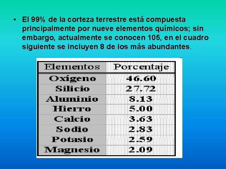 • El 99% de la corteza terrestre está compuesta principalmente por nueve elementos • El 99% de la corteza terrestre está compuesta principalmente por nueve elementos